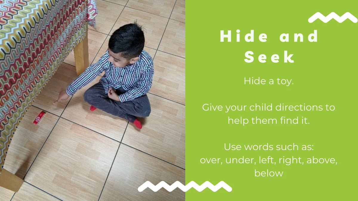 Learn_Parents's tweet image. Today's #MathsWithParents activity is all about directions ⬆️ ↗️ ➡️ ↘️