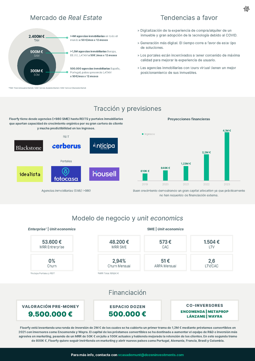 Jordi Noguera-Roca Planell tweet media