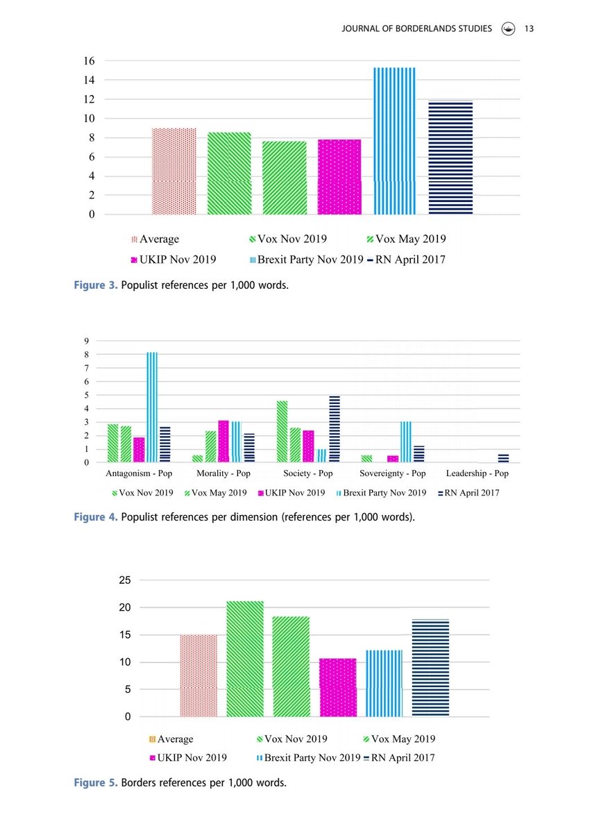 Jose Javier Olivas tweet media