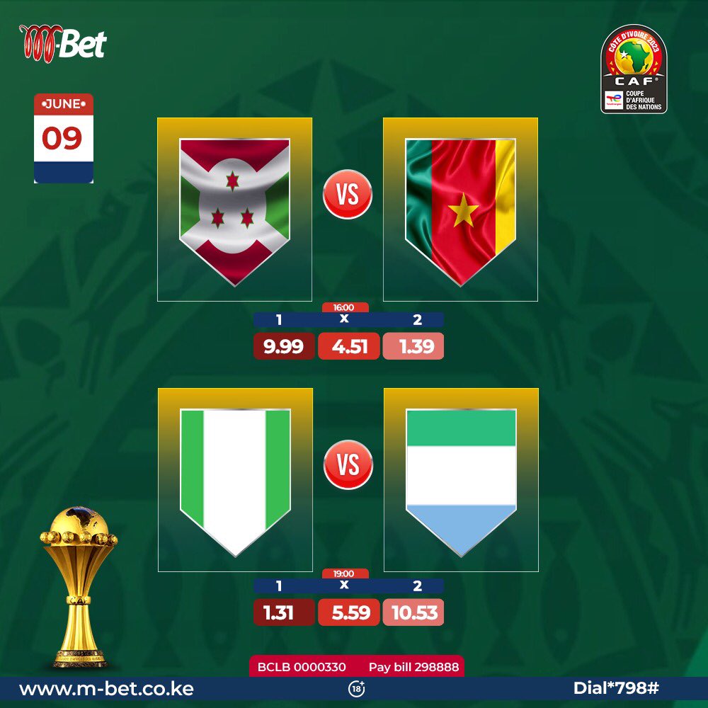 #AFCONQualifiers Match Day! 🇧🇮 #Burundi haven't won in their last 4 games. 🇳🇬 #Nigeria haven't won in their last 5 games. Cheza na M-Bet leo m-bet.co.ke au Piga *798#