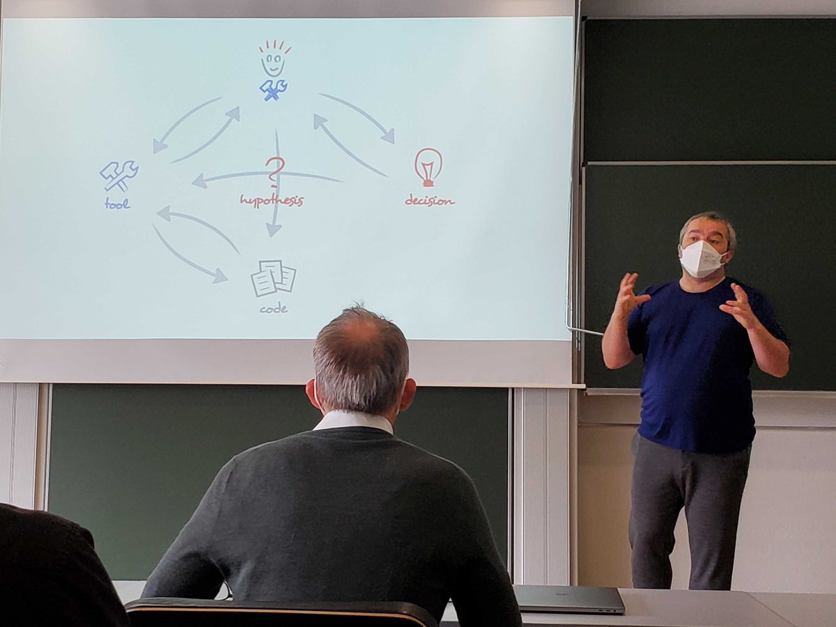 Tudor Girba (@girba) on Twitter photo "Tool-
Tainted
Knowledge
Guides
Developer
Decisions"
The theory put forward by our group (<a href="/gail_murphy/">gail_murphy</a>, Kathryn Stolee, Thomas Fritz, Dag Sjøberg, and I) at #Dagstuhl "Tool-
Tainted
Knowledge
Guides
Developer
Decisions"
The theory put forward by our group (<a href="/gail_murphy/">gail_murphy</a>, Kathryn Stolee, Thomas Fritz, Dag Sjøberg, and I) at #Dagstuhl