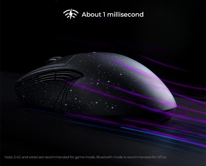 bzfuture_com's tweet image. Like the wind,quick respond.💨
Dareu A900  Gaming Mouse 
Click to buy 👉bit.ly/3H6Njxu
Search A98 on bit.ly/3PC8bAG

#bzfuture #bzfsetup #bzfuturecom #pcsetup #keyboard #gamingkeyboard #mechanicalkeyboard #mouse #gamingmouse #comboset #dareu #dareua98 #dareua900