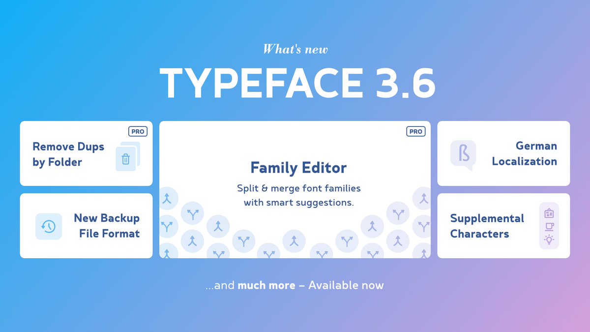 Fix all your family problems with Typeface 3.6 🪄 split and merge incorrectly grouped fonts with automatic suggestions or modify font families manually however you want.

Oh and Typeface is now available in German, wunderschön!

typefaceapp.com/changelog/type…