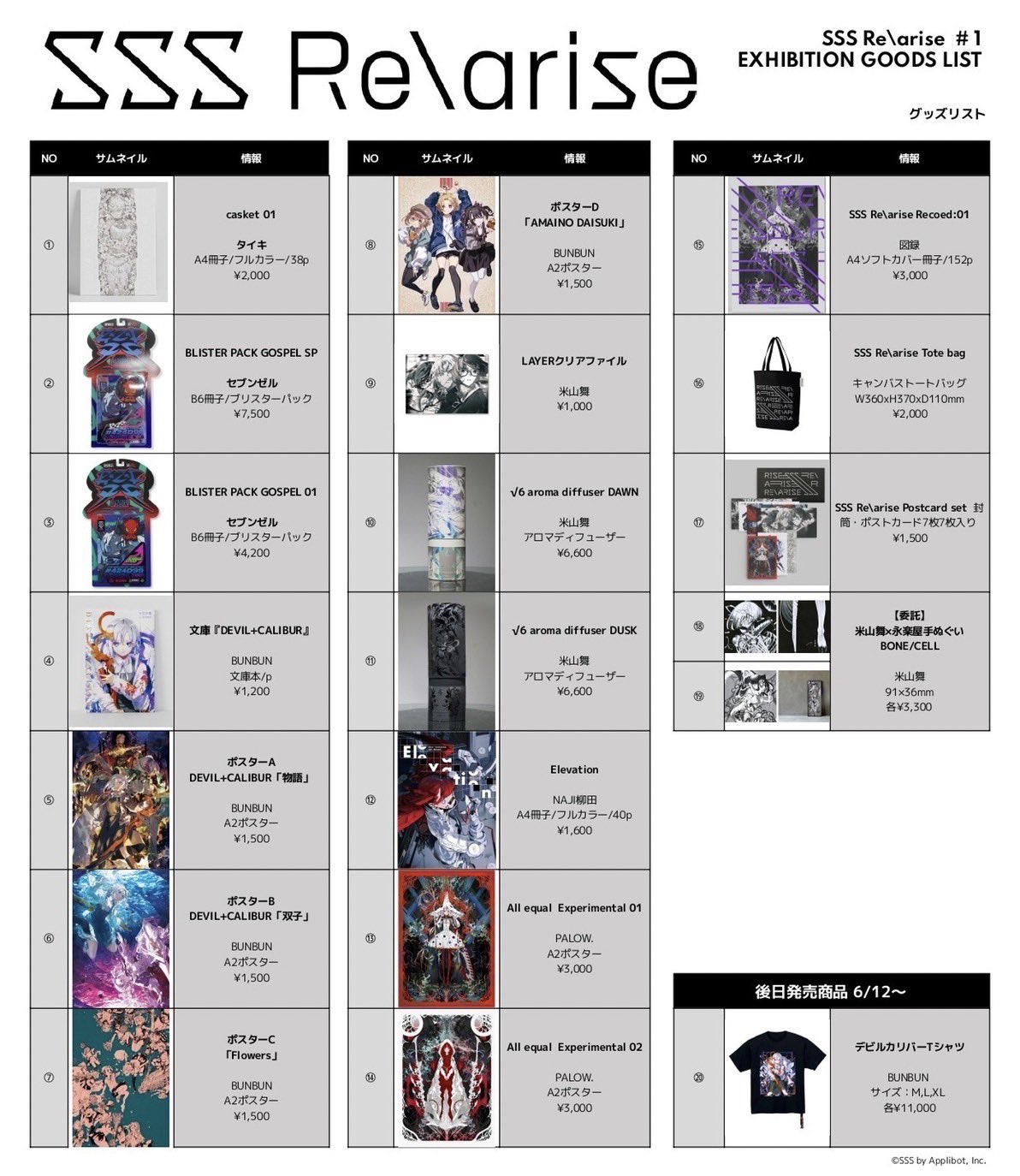SSS by applibot on X: 
