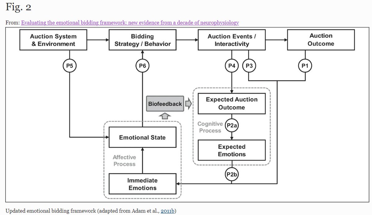 Electronic Markets - The International Journal on tweet media