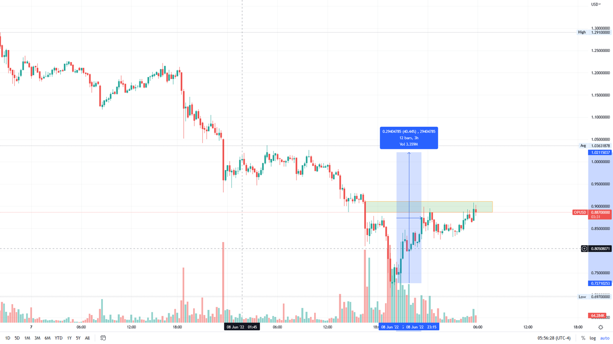 A PURPLE STRIPED CAT DAT PREDICTS DA FUTURE. MEOWW tweet media