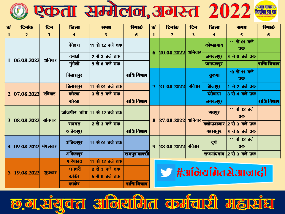 तैयारी जीत की।