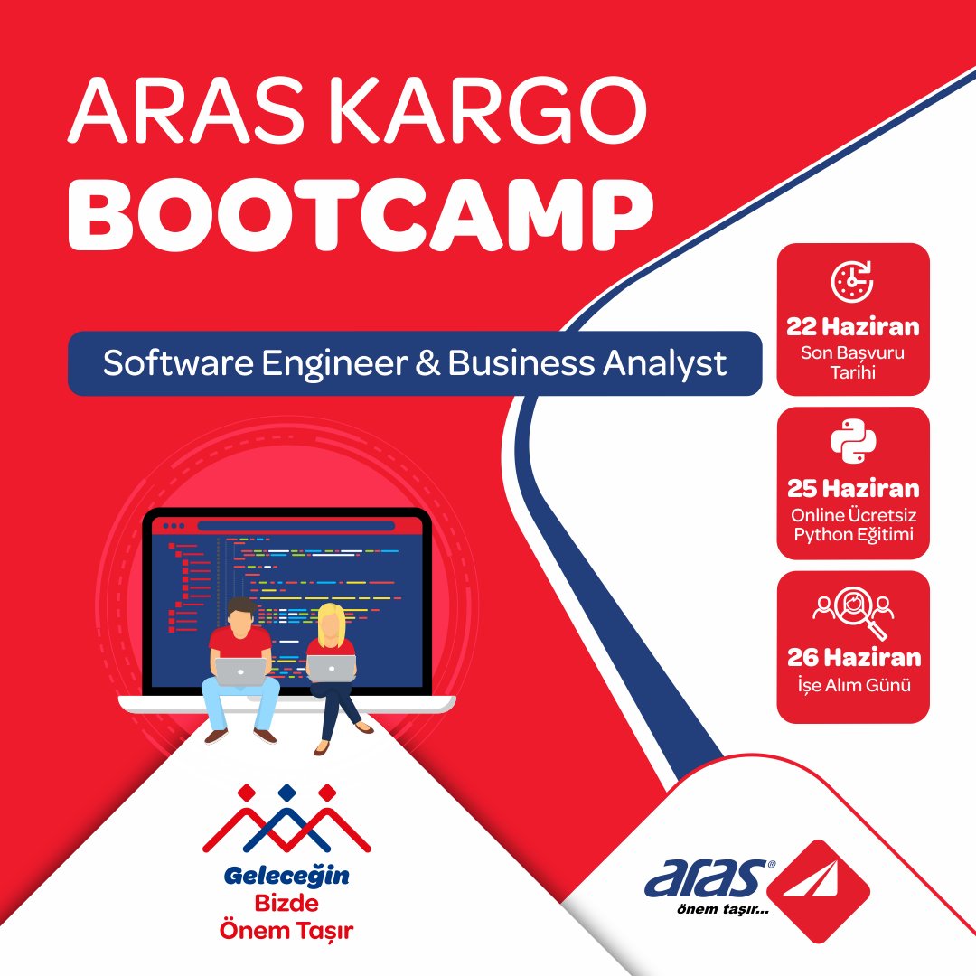 🚀 Aras Kargo Bootcamp Başlıyor! ✅ Sen de hemen başvur, 👨‍💻 25 Haziran'da online eğitimlere, 26 Haziran'da fiziksel olarak işe alım gününe katıl, 👥 Aras Kargo'da işe girme fırsatı yakala! Detaylı bilgi ve başvuru için coderspace.io/etkinlikler/ar…