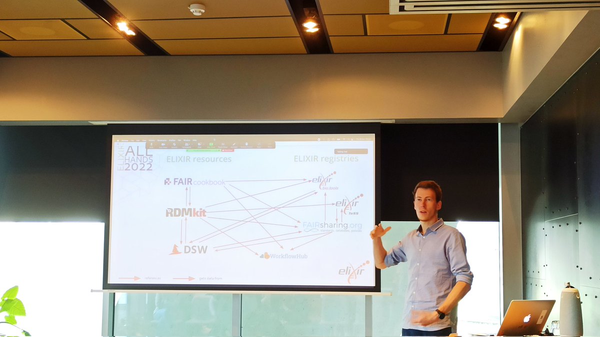 Data Stewardship Wizard tweet media