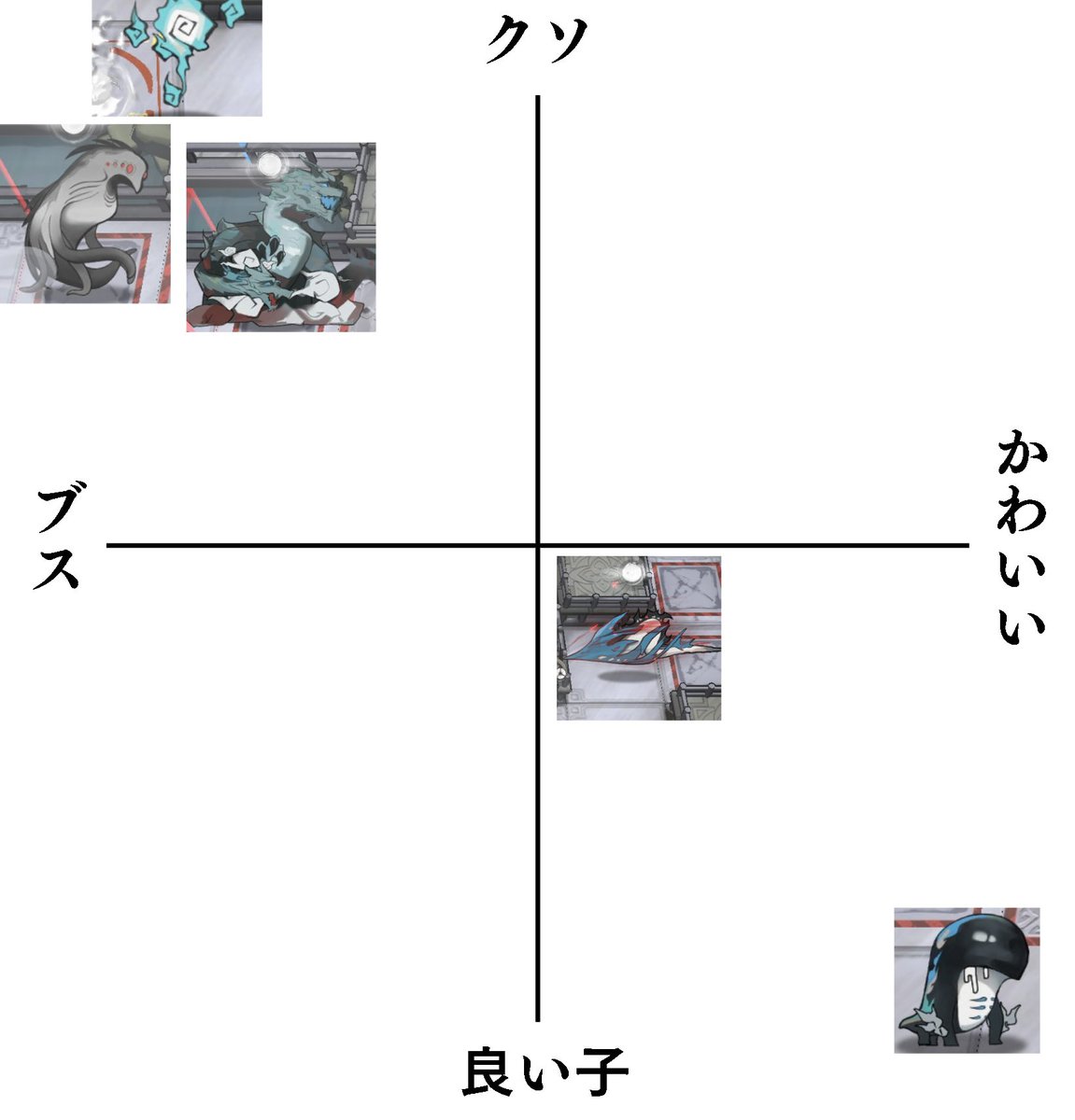 所感 