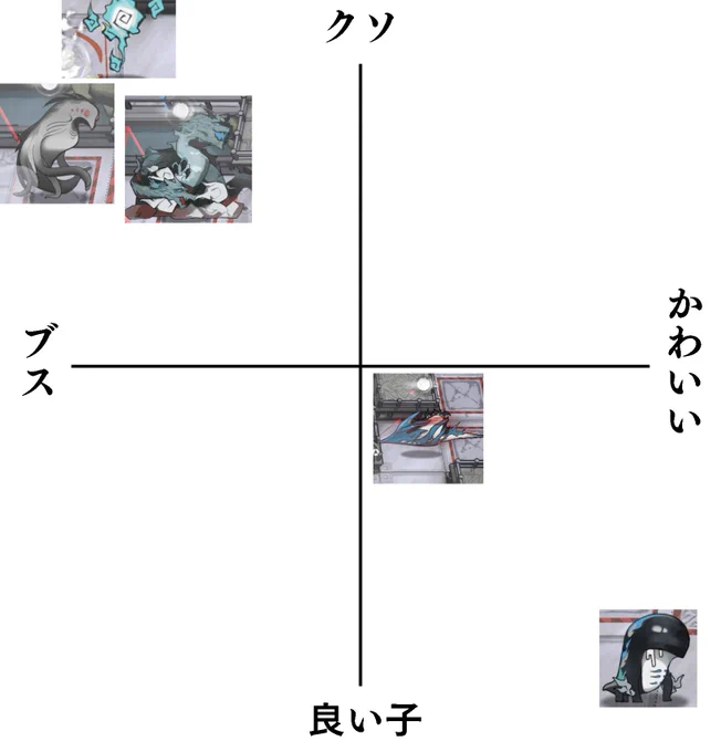 所感 