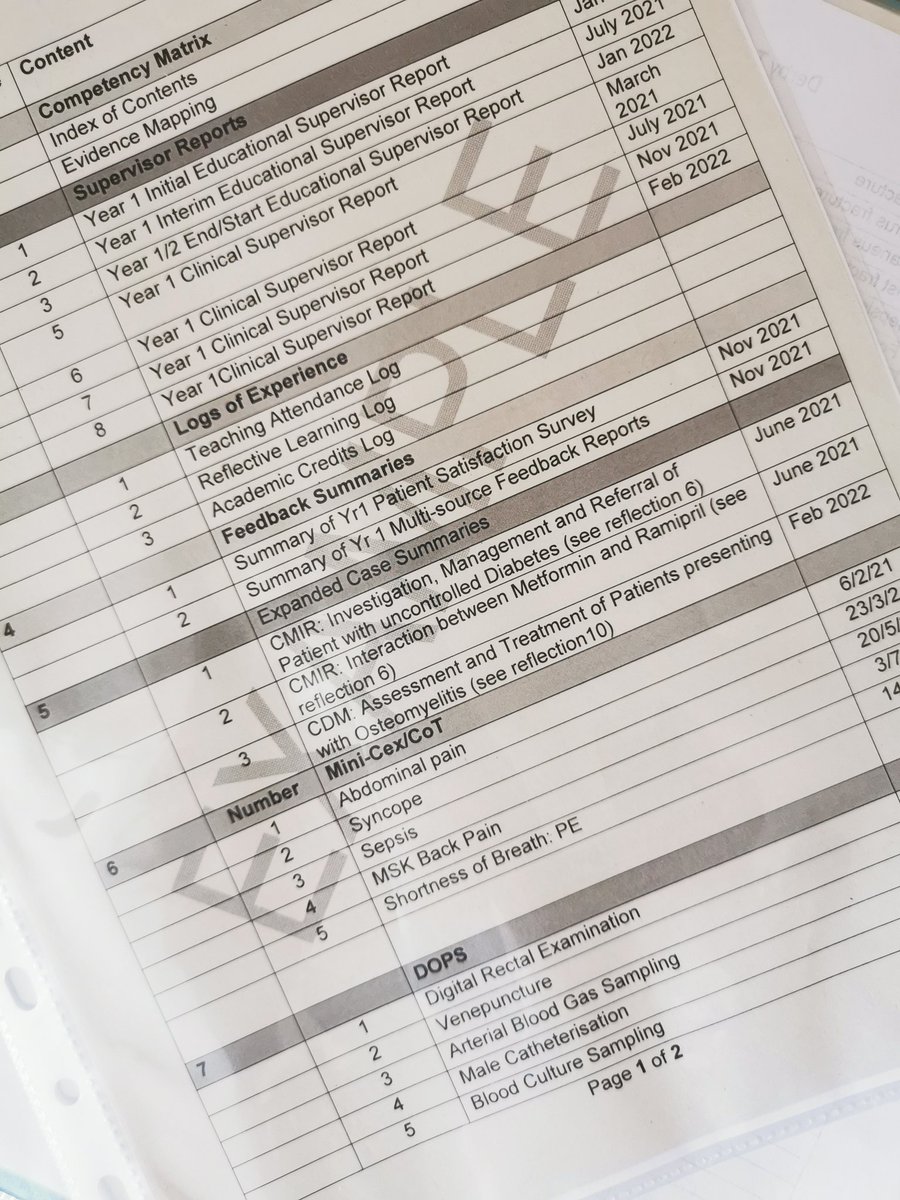 Excellent morning so far at the induction of our new cohort of ACPs <a href="/acp_uhdb/">UHDB ACPs</a>. Evidencing all 4 pillars of Advanced Practice, triangulation and mapping!

Next session on Tabacco Dependance and CURE Project. 
<a href="/EmmaToplis/">Emma Toplis</a> #NoSmokingDay <a href="/CureProjectMCR/">The CURE Project</a>