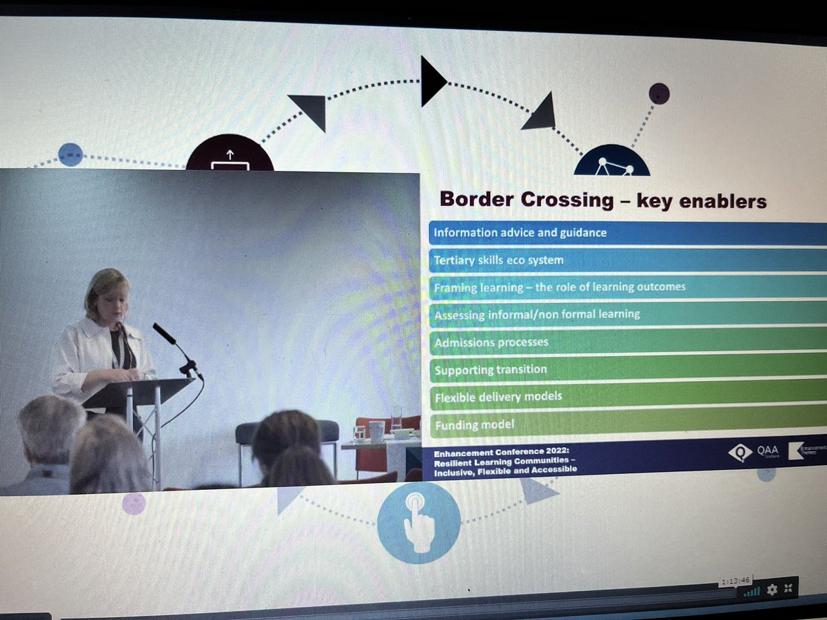 I love the reference Prof Ruth Whittaker is making to the learner being able to succeed in the programme of learning, the use of learning outcomes using the #SCQF is an enabler, guidance is also crucial #RPL #ETConf22 👏👏
