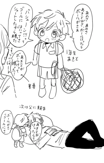 あきとくん(6) 