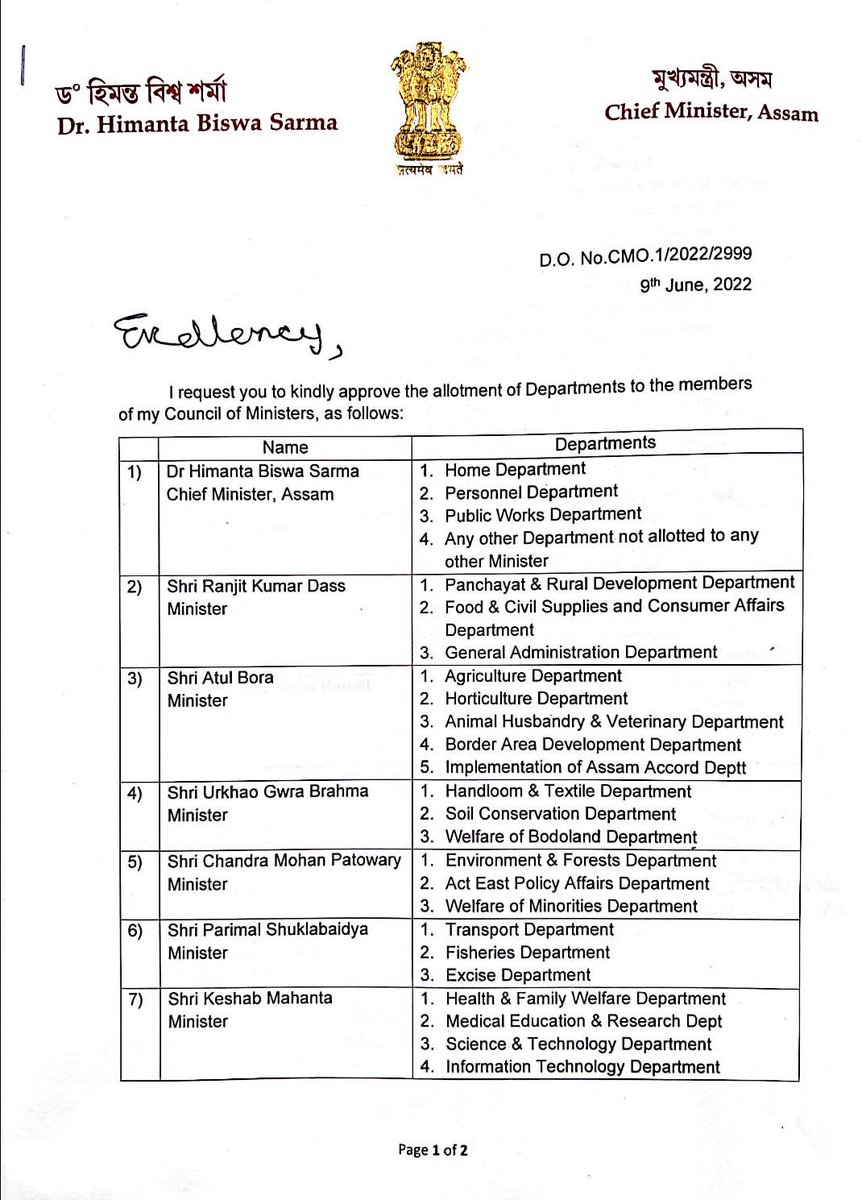 ANI's tweet photo. Assam cabinet reshuffle | Nandita Garlosa and Jayanta Malla Baruah inducted into the cabinet as ministers. https://t.co/BGlRiNrTVP