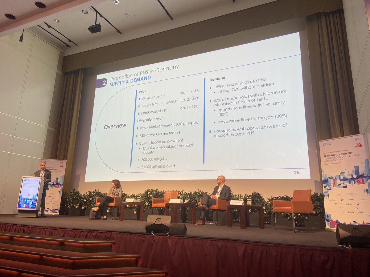 <a href="/HammerPet/">Peter Hammer</a> <a href="/Edenred/">Edenred Group</a> presenting Prognos study results on the need to implement efficient PHS measures in Germany at #ESSC2022 with <a href="/ESNsocial/">European Social Network</a> « In Germany, 67% of households with children are interested in PHS » for better worklife balance