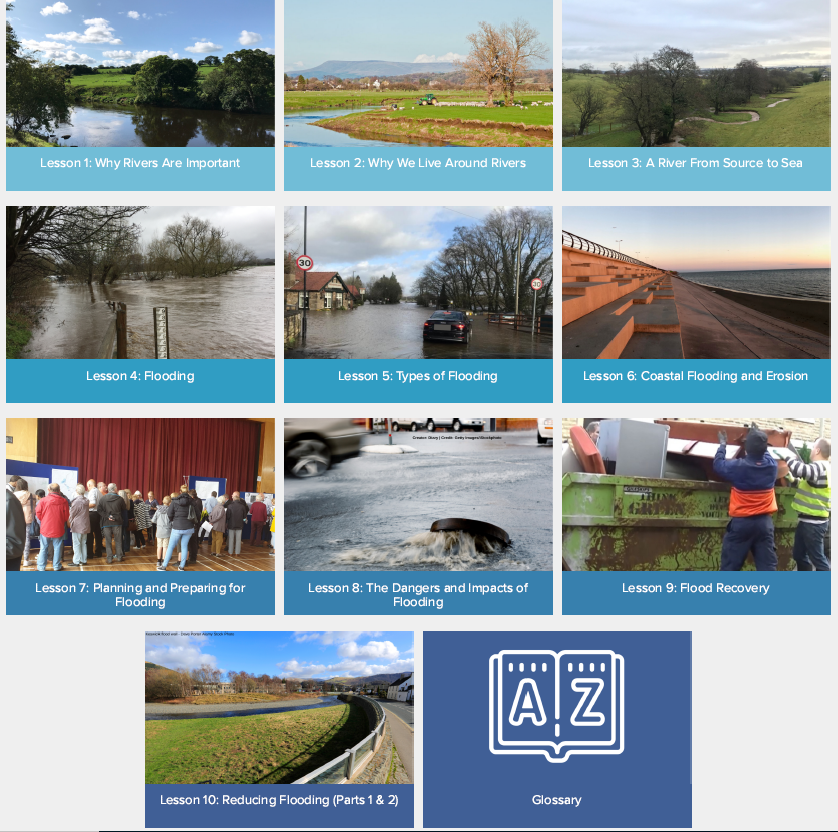 The Flood Hub On Twitter рџ ўhave You Used Our Ks2 Flooding Education