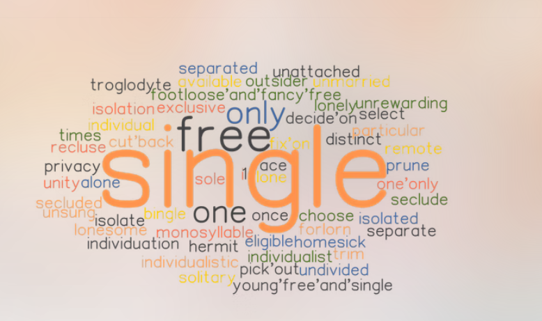 All steam ahead for us with preparing for our #workshop in Edinburgh on Tuesday July 5th!  If you haven't signed up yet, there's still time!

eventbrite.co.uk/e/pandemic-ine…

#Singleness #COVID19 #Researchpaper