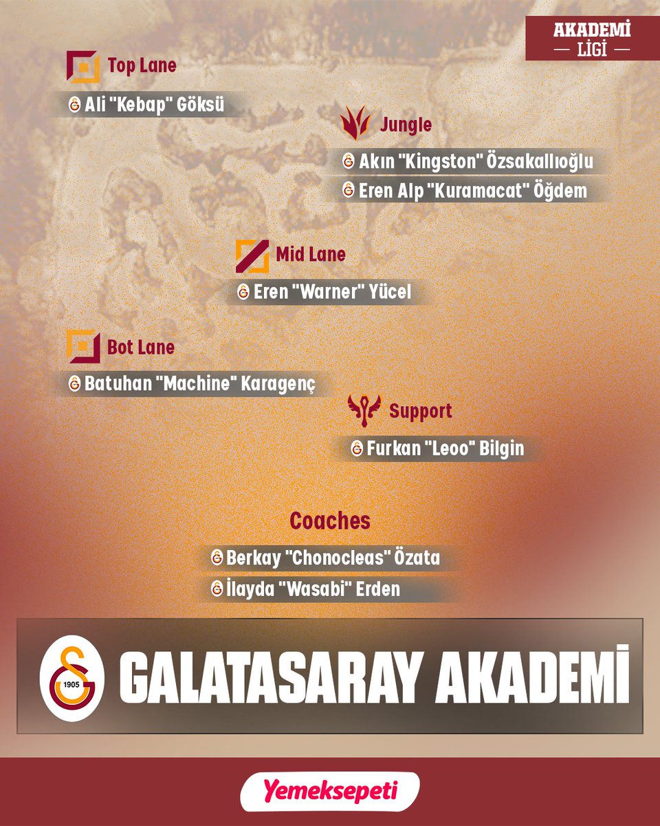 Galatasaray Espor tweet media
