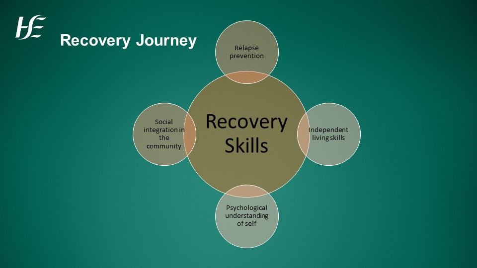rcnme_se's tweet photo. SRU Team Members from Bloomfield discussing the recovery journey & discharge process on the National Education Webinar on Specialised Rehabilitation Units (SRUs) @Bloomfield_MHS @RebeccaC90 #recovery #ModelofCare #SRUs @MHER_Ire @PeopleofHSE https://t.co/lqgQREGZAp