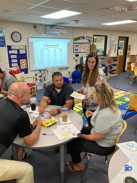RBES teachers engage in sketchnoting as they reflect on a year of Arts Integration <a href="/AACPSArtsEngage/">AACPSArtsIntegration</a> #RBESshinebright #AACPSAwesome