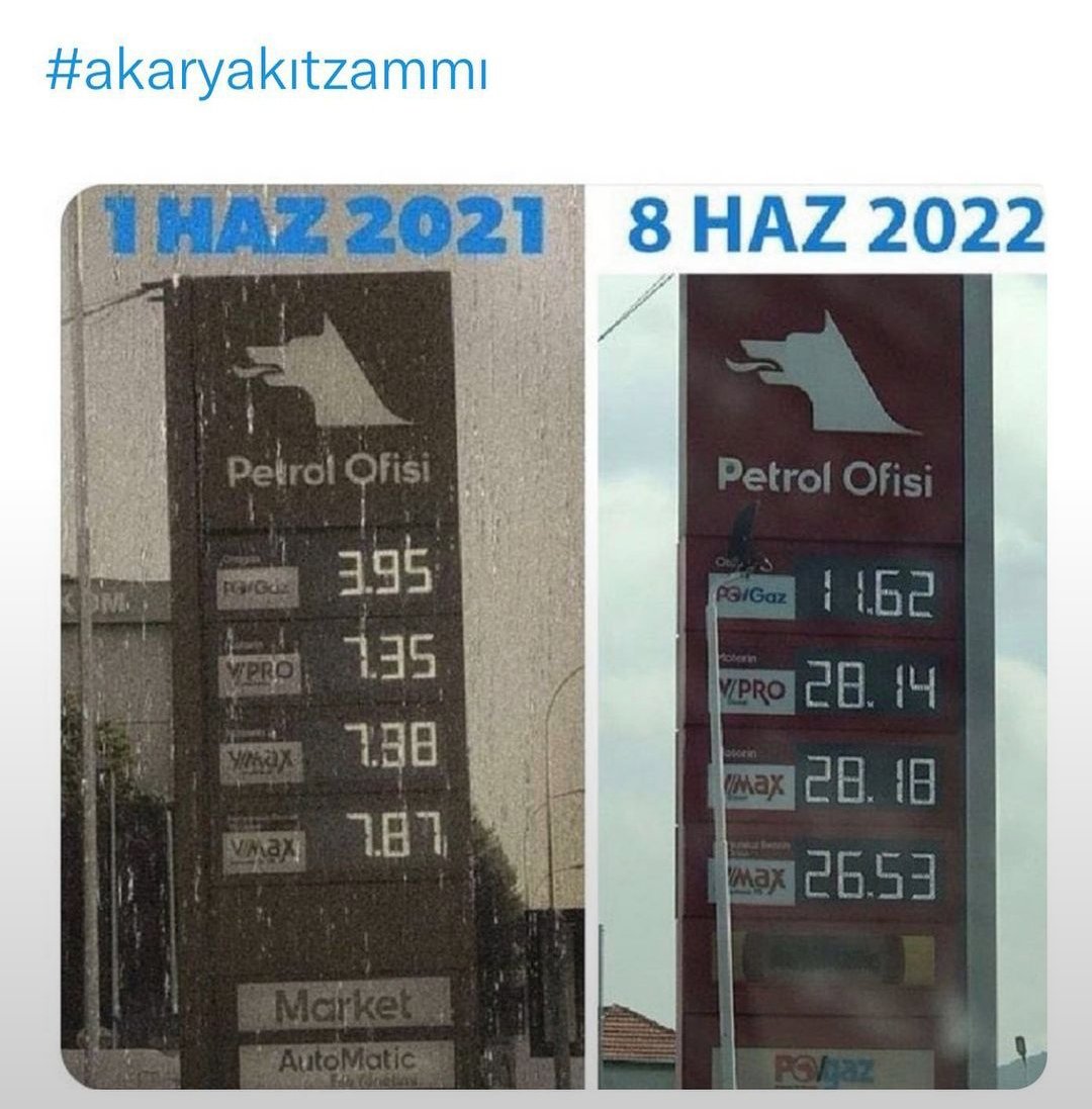Bora ŞEFKATLİOĞLU tweet media