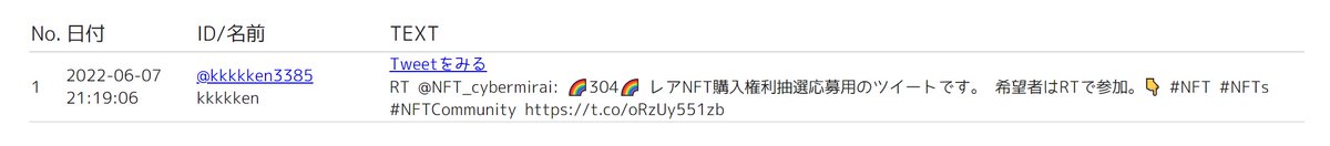 🌈購入権利抽選 当選者発表🌈
301~304まで
当選者は以下の通りです。
301 : @midorimushi0214
302 : <a href="/bunny_andy02/">うさぎ❌🩹</a>
303 : <a href="/TENSETV333/">yyy.k 🇯🇵TEAMY🔥</a>
304 : @kkkkken3385