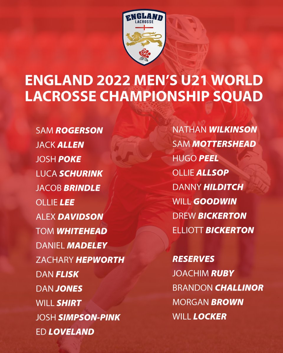 🏴󠁧󠁢󠁥󠁮󠁧󠁿WORLD CUP SQUAD🏴󠁧󠁢󠁥󠁮󠁧󠁿 

In 2 months' time, our men’s U21 squad will be travelling to Limerick for the 2022 Men’s U21 World Championship!

Head Coach, Ryan Garnsworthy, has made his 23-player squad selection for the tournament

➡️ bit.ly/3xzZVKA

#EnglandLacrosse