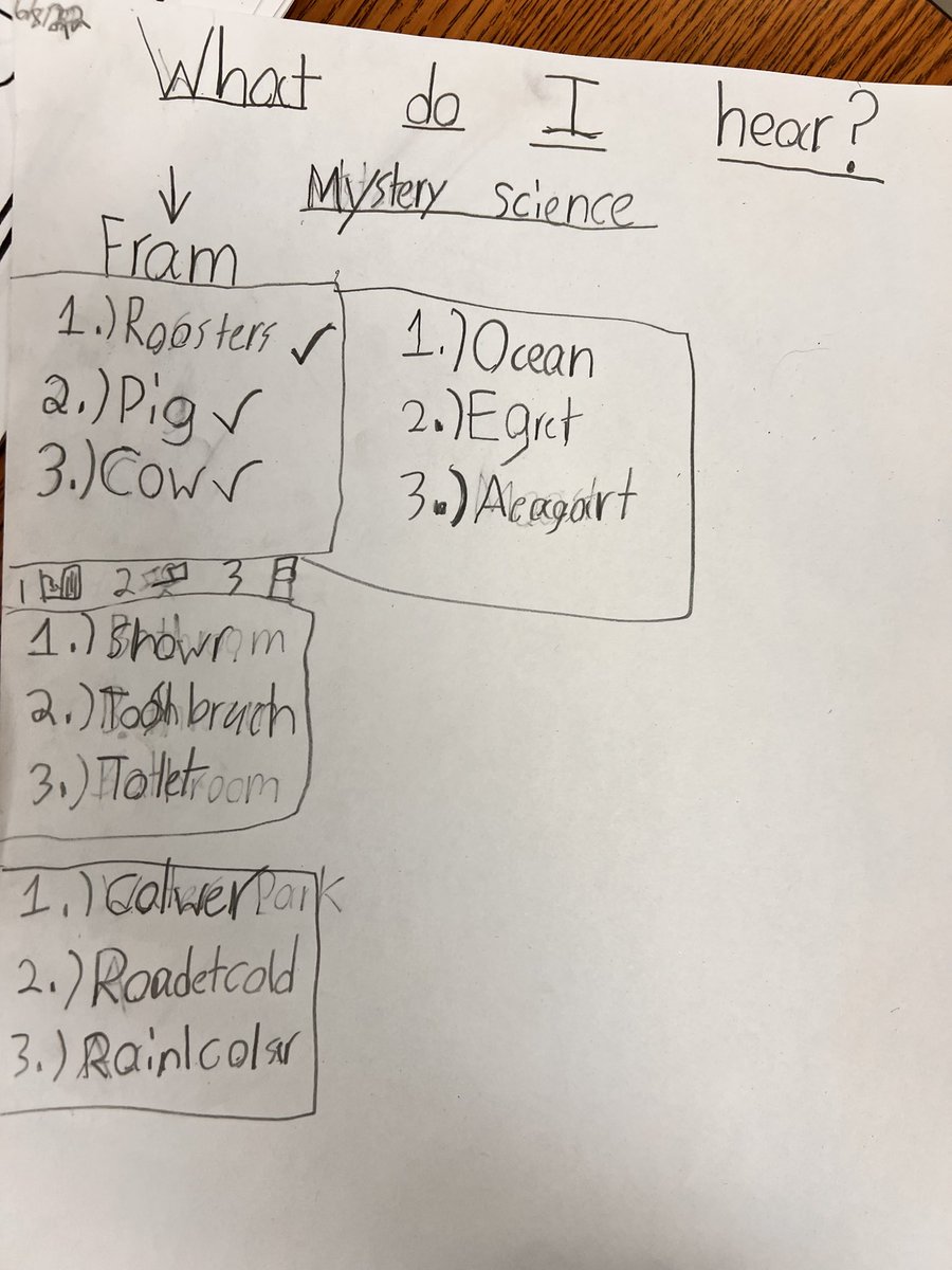 JanetColoma's tweet photo. Shout out to @MysterySci for awesome Science mini lessons! If you havenโt tried it, check them out!๐๐ผ๐๐ผ #sciencecanbefun https://t.co/AzM2GHMekC