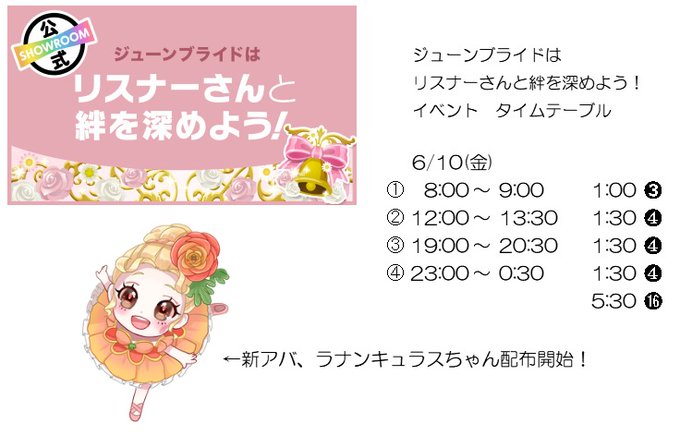 ペコリのtwitterイラスト検索結果
