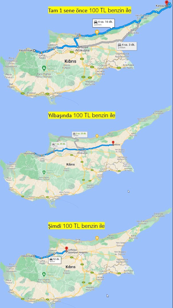 Benzinle 1 yılda nereden nereye....