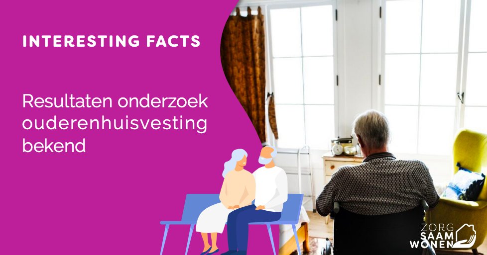 Woonbehoefte ouderen in Gemeente Zwolle onderzocht: ouderen willen langer zelfstandig blijven wonen, ook als zij zorg nodig hebben. Het onderzoek van Companen Advies wordt gebruikt als onderlegger voor het Programma Wonen en Zorg. bit.ly/3MwoLiG