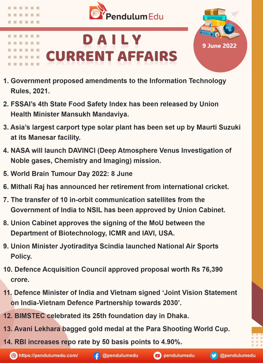 Current Affairs of 9 June 2022 in English - bit.ly/3zsNcL8
#currentaffairs #news #latestnews #breakingnews #pendulumedu #informationtechnologyrules2021 #statefoodsafetyindex #carporttypesolarplant #davincimission #worldbraintumourday2022 #mithaliraj