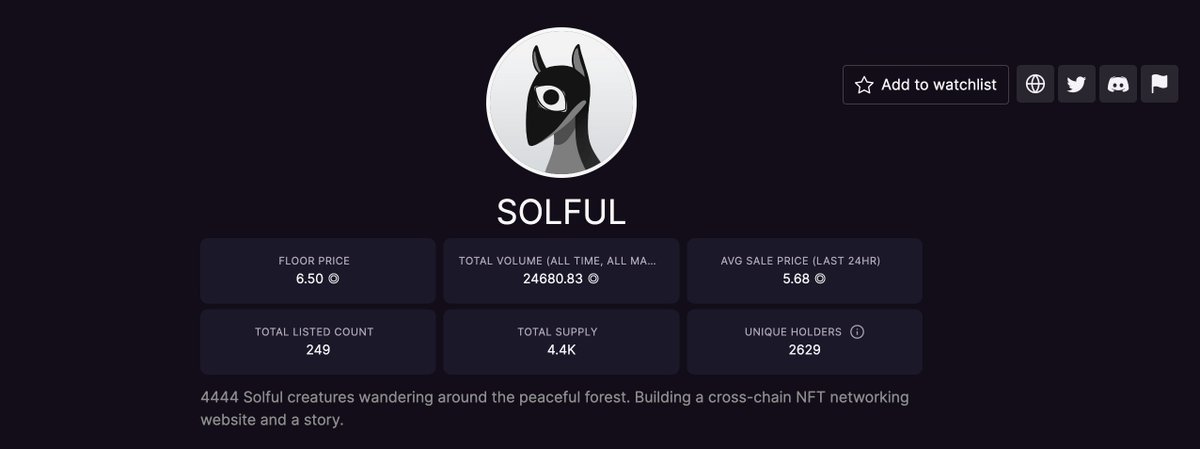 0xkarelm's tweet image. I warned you guys, people finally starting to wake up. @SolfulNFT is the next bluechip of #Solana.