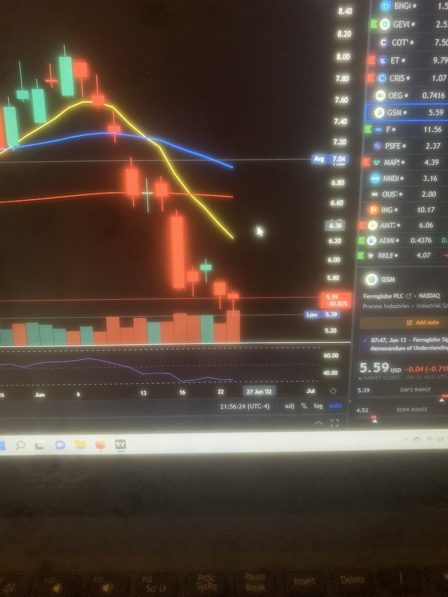 StockVision80 tweet picture