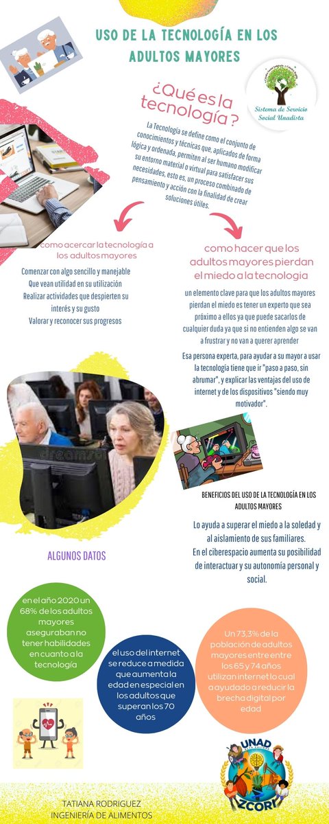 Tatiana Ramirez tweet media