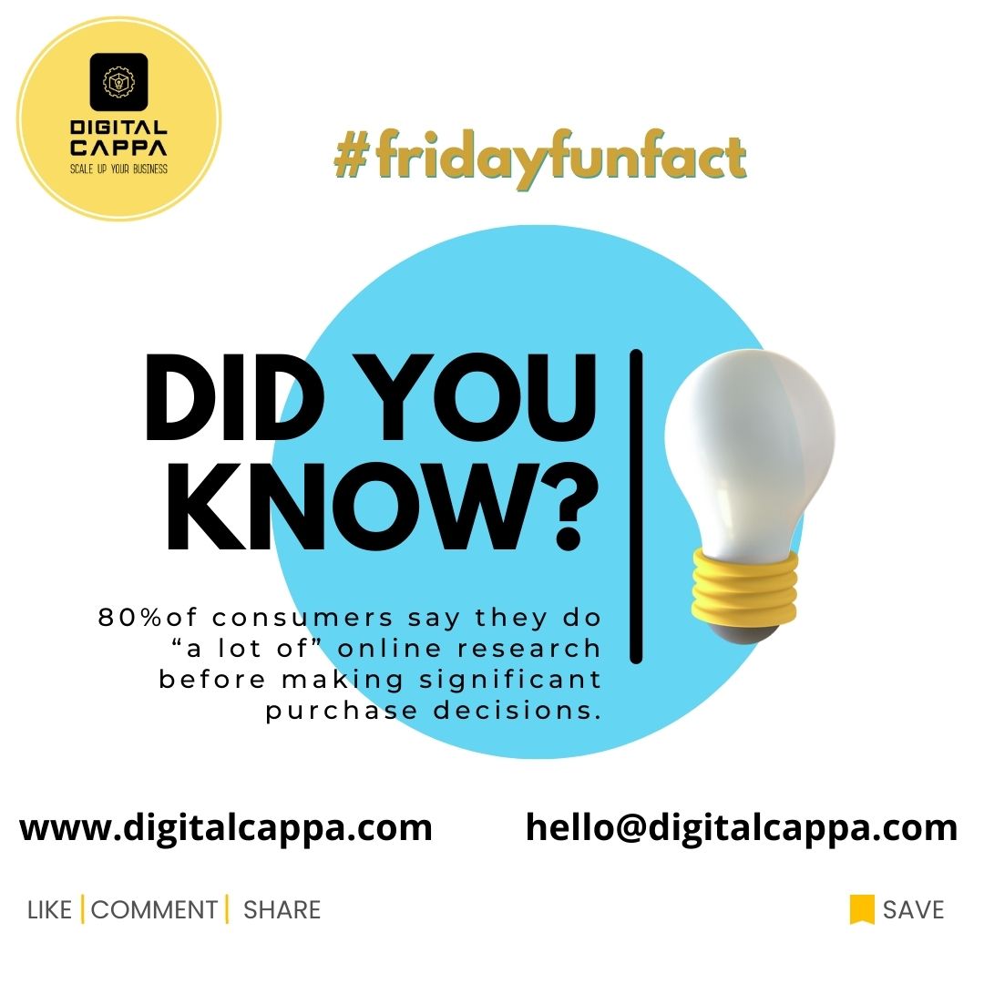 Did You Know?
Friday Fun Fact
#interestingfact #fridayfunfact #trivia #quicktrivia #digitalcappamarketing #digitalmarketing #seo #marketing #emailmarketing #contentmarketing