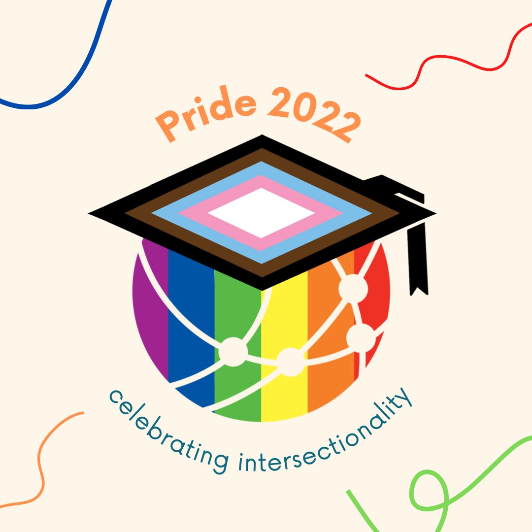 #Pride2022 is coming to a close! Interested in learning more about what intersectionality means in your life? Check out the article below from <a href="/AsIAmIreland/">AsIAm</a>, an incredible organization that we love supporting 🧡

asiam.ie/advice.../auti…

#share #actuallyautistic #neurodiversity