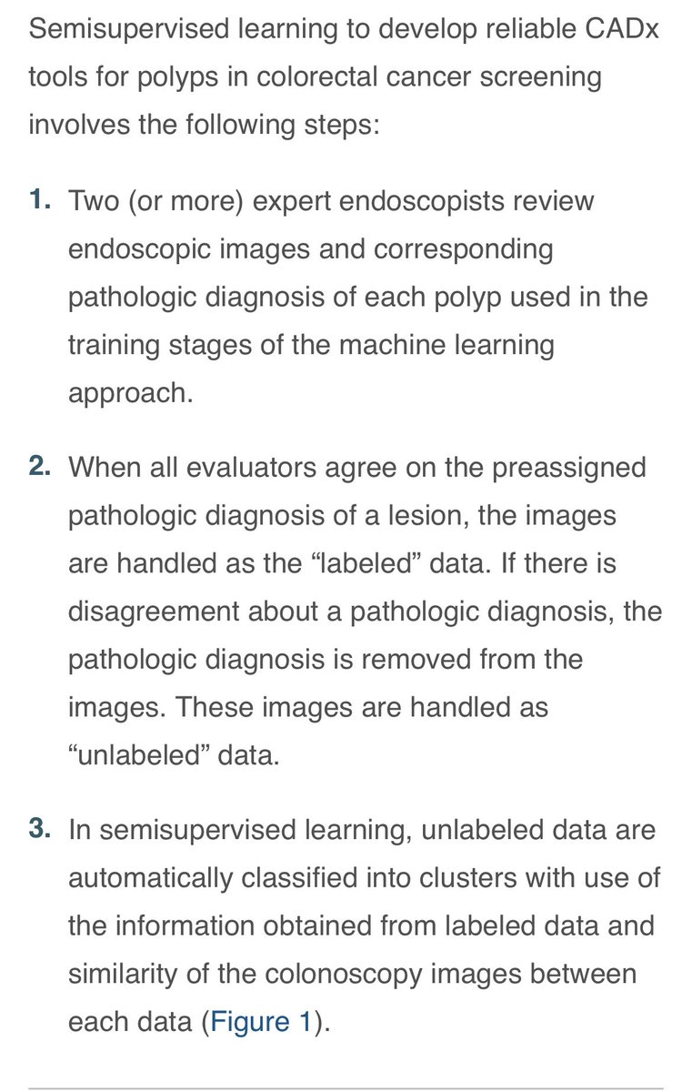 jglissenbrown's tweet photo. @tberzin @ALBoothMD @TrieuMD @EHolzwanger Interesting prospect from Dr. Mori’s group. Excerpt from methods below. Essentially using semi-unsupervised learning to cluster similar groups based on path in cases where human pathologists could not come to an agreement re ground truth label #deeplearning #cadx https://t.co/onExx7RNpt