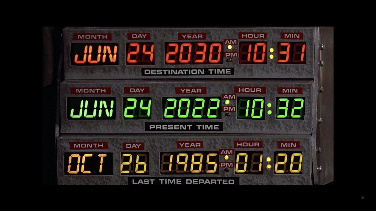 Anschnallen, den Fluxkompensator anwerfen und los geht's in die Zukunft des Content Marketings. Nächster Halt in der Session von <a href="/joachimschmidt/">Joachim Schmidt</a>: 24. Juni 2030. #smtw22