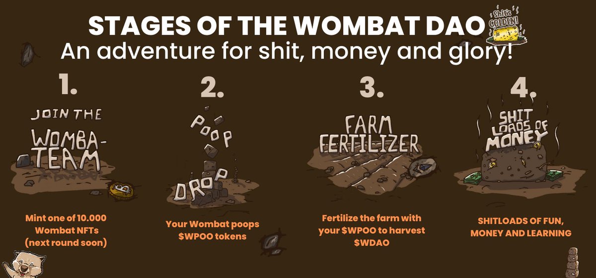 PhosphorDeCloud's tweet photo. @agentbob For anyone who finds it hard to grasp what the wombats do, I made an overview. There is some cool stuff coming up and the driving force behind this is a team I respect very much, are very well connected and organized! https://t.co/a0gChxAceL
