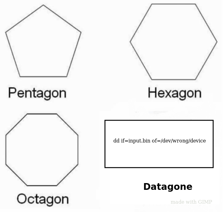 nixcraft's tweet photo. Linux or Unix users will understand this one https://t.co/rrAiqgxWI7 https://t.co/NT8cQEYiBc