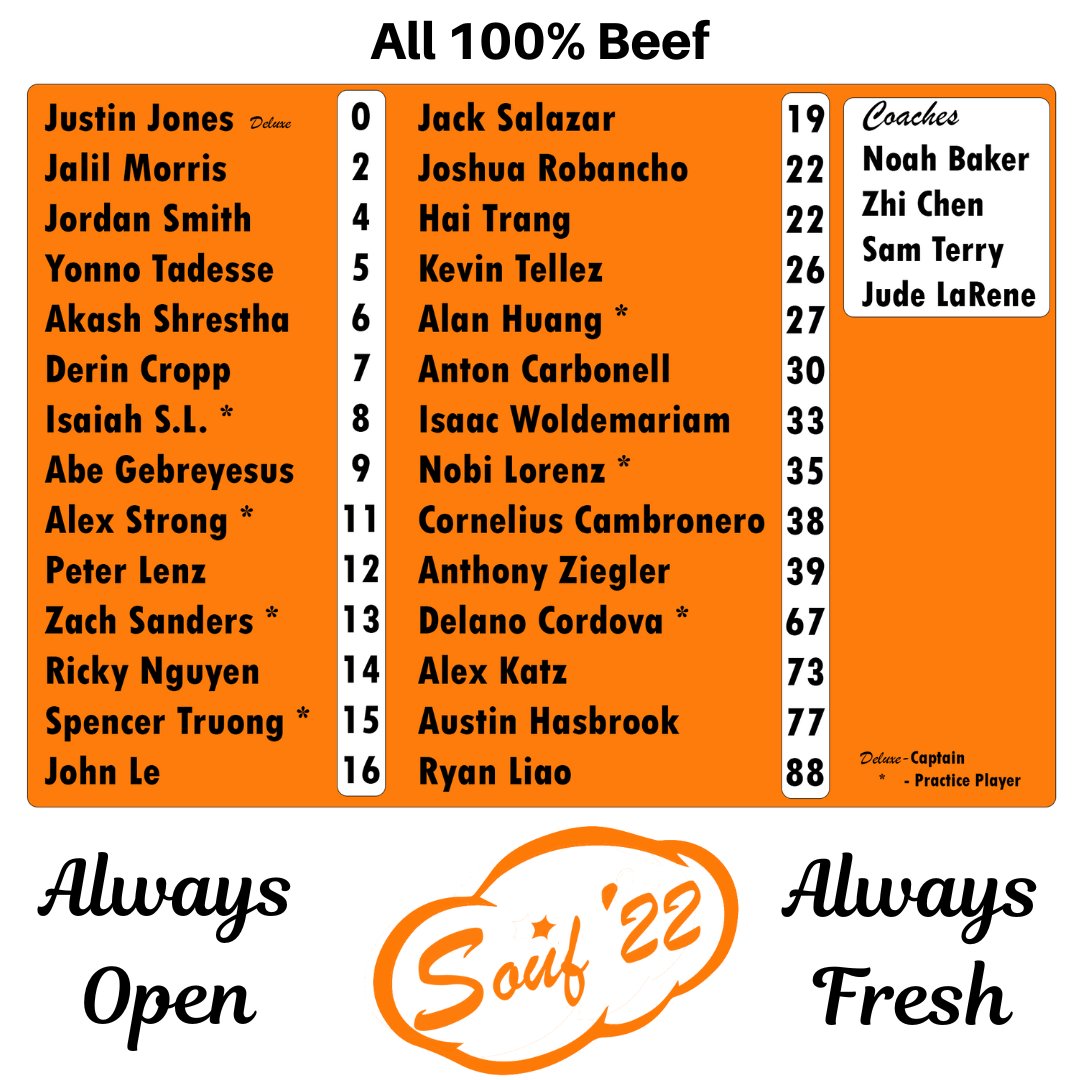 hewhoholdsfast's tweet photo. Damn- tweeted the one with the #'s out of order.... https://t.co/S965gk4yQx