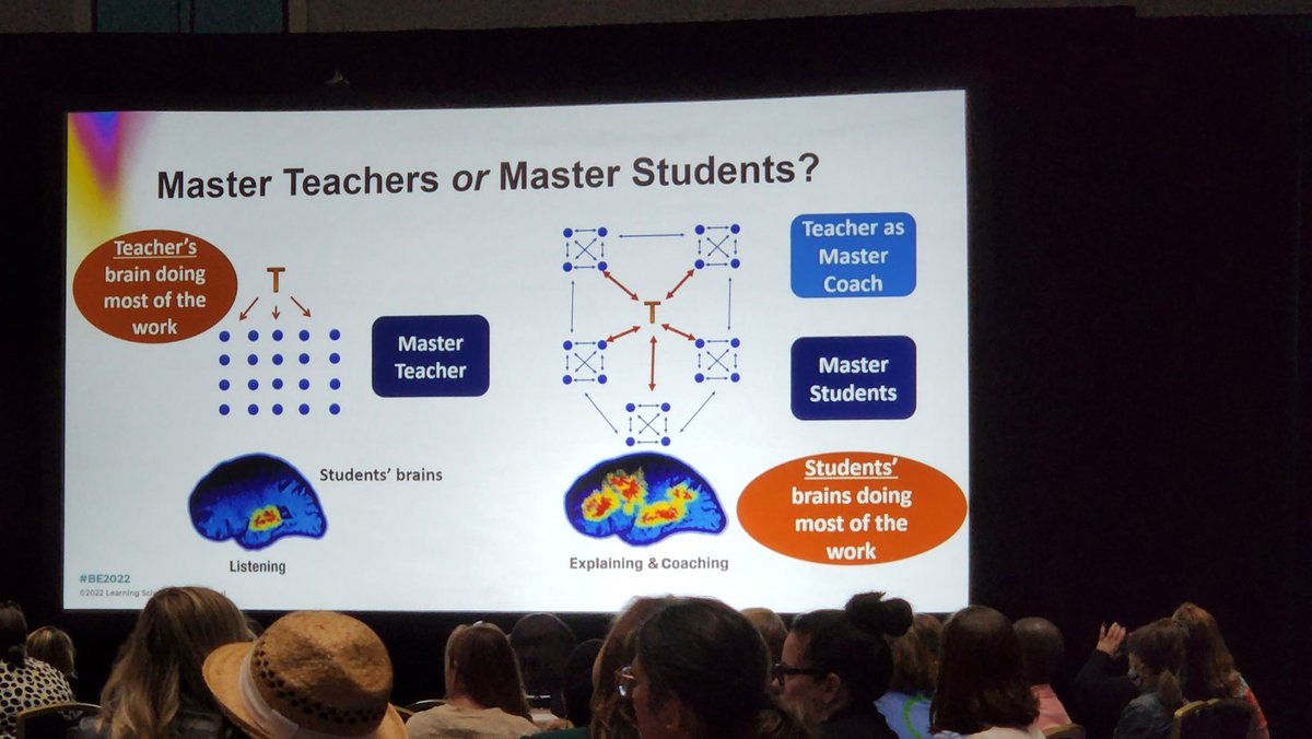 gabriel_yafet's tweet photo. LOVED this: Master Teachers or Master students? #be2022 https://t.co/hiMqSpQGGL
