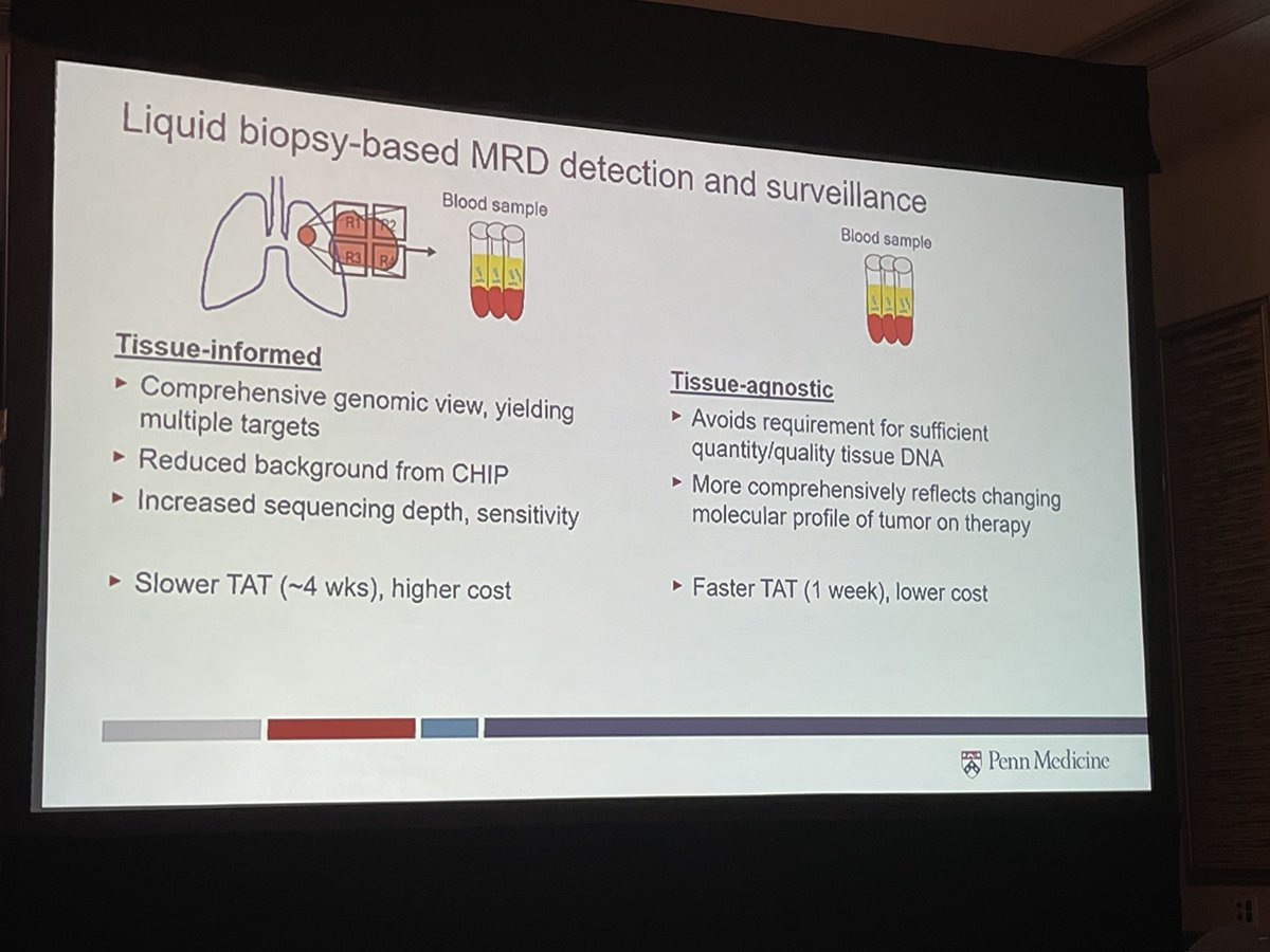 Charu Aggarwal, MD, MPH, FASCO (@charuaggarwalmd) on Twitter photo Kicking us off with a #HotTopic - applications of Liquid Biopsy Across multiple tumor types 
✨LiquidBx is changing management 
✨Future applications- earlier detection, MRD assessment &  monitoring <a href="/EricaCarpenter1/">Erica L. Carpenter, MBA, PhD</a> @PennPrecisMed <a href="/PennCancer/">Penn Medicine - Abramson Cancer Center</a> Kicking us off with a #HotTopic - applications of Liquid Biopsy Across multiple tumor types 
✨LiquidBx is changing management 
✨Future applications- earlier detection, MRD assessment &  monitoring <a href="/EricaCarpenter1/">Erica L. Carpenter, MBA, PhD</a> @PennPrecisMed <a href="/PennCancer/">Penn Medicine - Abramson Cancer Center</a>