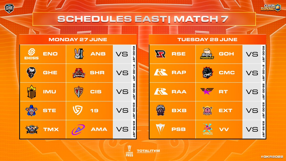 🏆 #GKR2022 <a href="/EsportsRoyaleEN/">Clash Royale Esports</a> - EAST
📆 MATCH 7

🇯🇵🇷🇺 <a href="/RisingSun_GG/">Rising Sun Esports</a> VS <a href="/GangofHamsters/">Gang of Hamsters</a> 
🇯🇵🇸🇬 <a href="/Raptores_GG/">Raptores</a> VS <a href="/TeamCMC_SG/">Team CMC</a> 
🇯🇵🇮🇷 <a href="/RaptoresInfo/">Raptores Academy</a> VS @rageteam_ir 
🇯🇵🇯🇵 <a href="/BloodyBride4/">Bloody Bride</a> VS @INT_APAC 
🇰🇷🇰🇷 <a href="/PastBIank/">PastBlank</a> VS <a href="/VamosApac/">Vamos KOR</a> 

🔴 WATCH HERE!
bit.ly/lp-summer_east