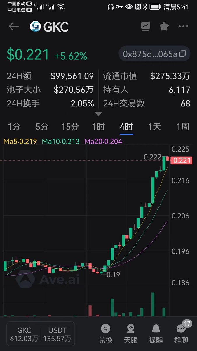 GHM隐士矩阵网络 tweet media