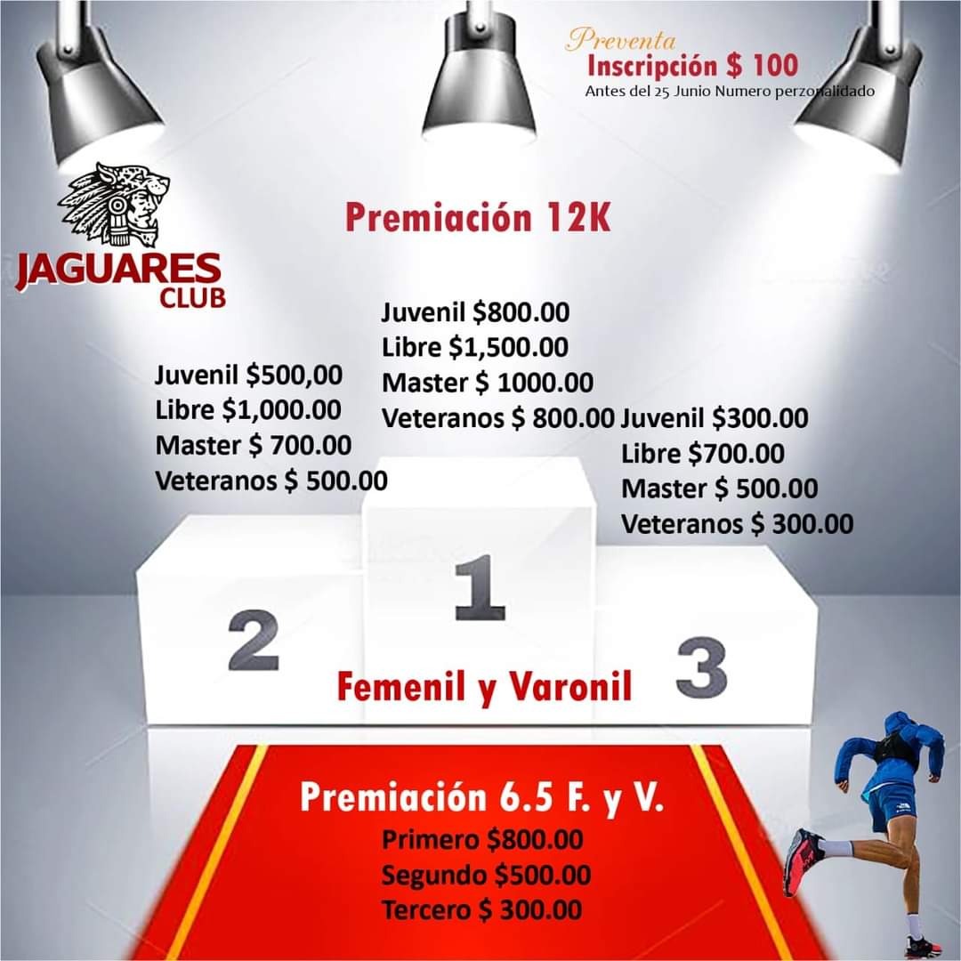 JaguaresclubT's tweet photo. 2do Trail Jaguar.
Presentado por @jaguaresclubth
03 de julio.
Tehuacán Puebla.
#trailrunning #timetoplay #runnermx #runnerlife #comunirunners #entrerunners #montaña #trail https://t.co/01R418HC1c