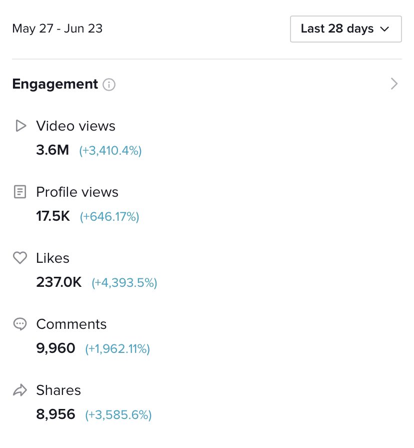 Kane tweet media