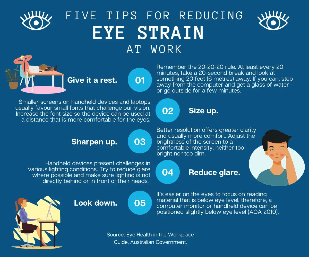 Staring at digital screens strains the muscles in the eye and reduces our natural blink rate, leading to dry and irritated eyes. This is called "eyestrain.” We’ve put together a list of tips and tricks to help you reduce eye strain and keep your eyes healthy in the digital age.